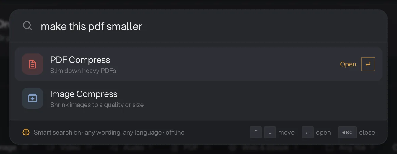 The search palette with the query make this pdf smaller, PDF Compress as the first result, and the footer reading Smart search on, any wording, any language, offline